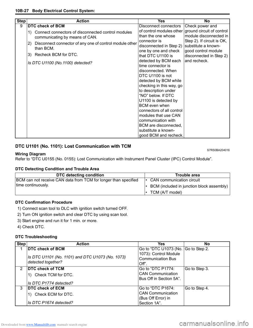 SUZUKI SWIFT 2006 2.G Service Workshop Manual Downloaded from www.Manualslib.com manuals search engine 10B-27 Body Electrical Control System: 
DTC U1101 (No. 1101): Lost Communication with TCMS7RS0BA204016
Wiring Diagram
Refer to “DTC U0155 (No