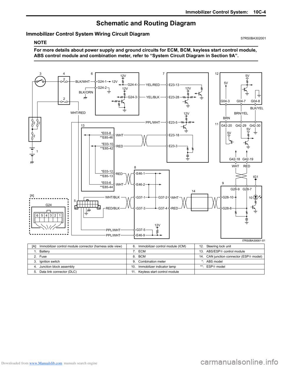 SUZUKI SWIFT 2006 2.G Service Workshop Manual Downloaded from www.Manualslib.com manuals search engine Immobilizer Control System:  10C-4
Schematic and Routing Diagram
Immobilizer Control System Wiring Circuit DiagramS7RS0BA302001
NOTE
For more d