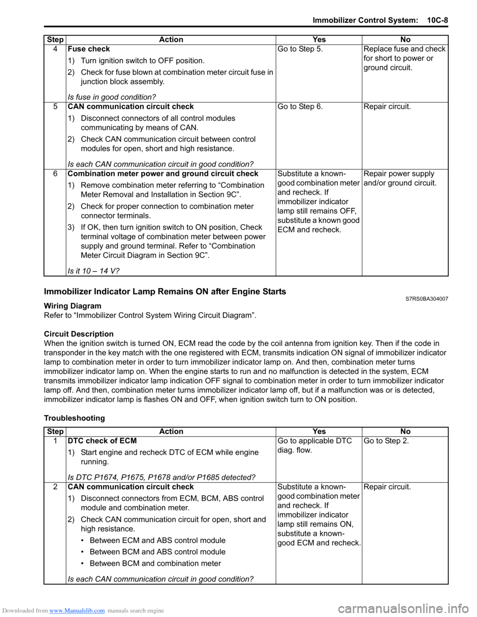 SUZUKI SWIFT 2007 2.G Service Workshop Manual Downloaded from www.Manualslib.com manuals search engine Immobilizer Control System:  10C-8
Immobilizer Indicator Lamp Remains ON after Engine StartsS7RS0BA304007
Wiring Diagram
Refer to “Immobilize