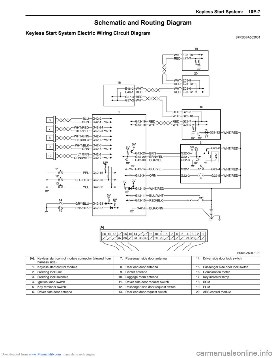 SUZUKI SWIFT 2006 2.G Service Workshop Manual Downloaded from www.Manualslib.com manuals search engine Keyless Start System:  10E-7
Schematic and Routing Diagram
Keyless Start System Electric Wiring Circuit DiagramS7RS0BA502001
BLK/ORNG42-9
G42-1