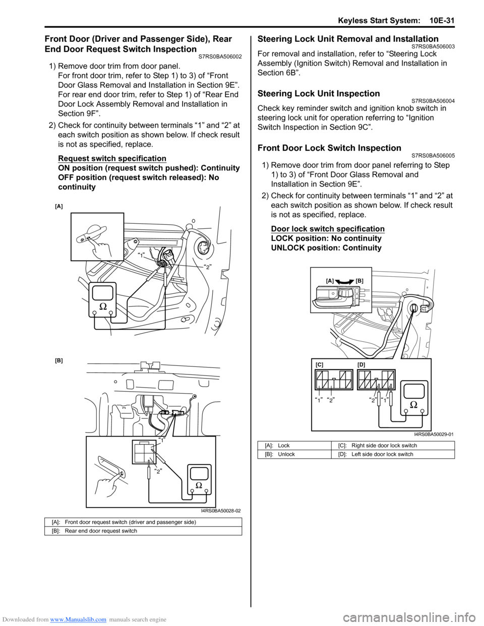 SUZUKI SWIFT 2005 2.G Service Workshop Manual Downloaded from www.Manualslib.com manuals search engine Keyless Start System:  10E-31
Front Door (Driver and Passenger Side), Rear 
End Door Request Switch Inspection
S7RS0BA506002
1) Remove door tri