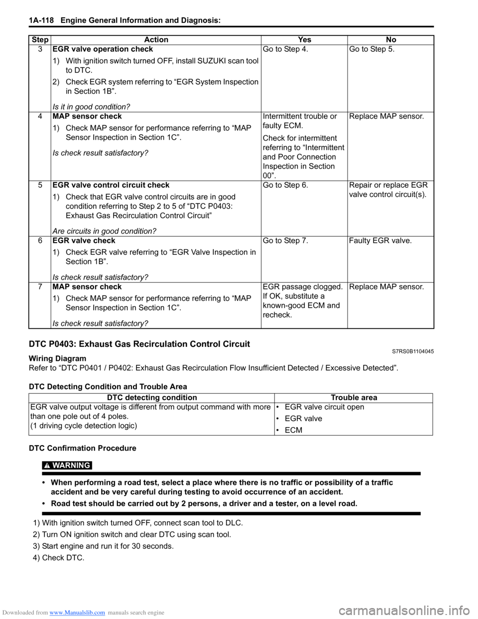 SUZUKI SWIFT 2008 2.G Service Owners Guide Downloaded from www.Manualslib.com manuals search engine 1A-118 Engine General Information and Diagnosis: 
DTC P0403: Exhaust Gas Recirculation Control CircuitS7RS0B1104045
Wiring Diagram
Refer to “