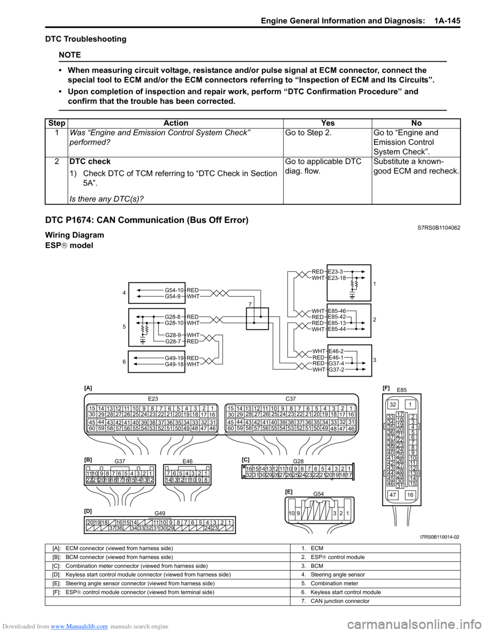 SUZUKI SWIFT 2005 2.G Service User Guide Downloaded from www.Manualslib.com manuals search engine Engine General Information and Diagnosis:  1A-145
DTC Troubleshooting
NOTE
• When measuring circuit voltage, resistance and/or pulse signal a