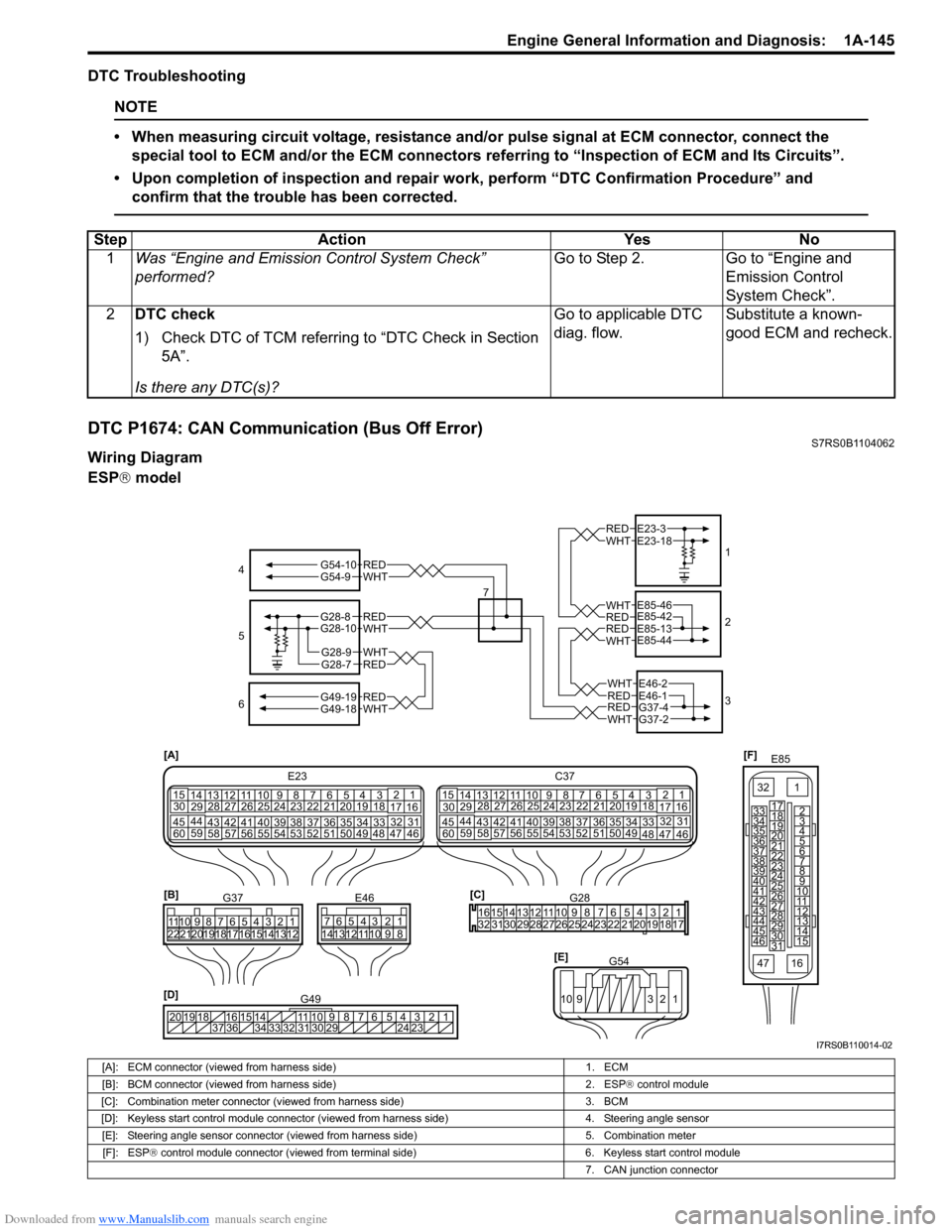 SUZUKI SWIFT 2008 2.G Service Owners Guide Downloaded from www.Manualslib.com manuals search engine Engine General Information and Diagnosis:  1A-145
DTC Troubleshooting
NOTE
• When measuring circuit voltage, resistance and/or pulse signal a