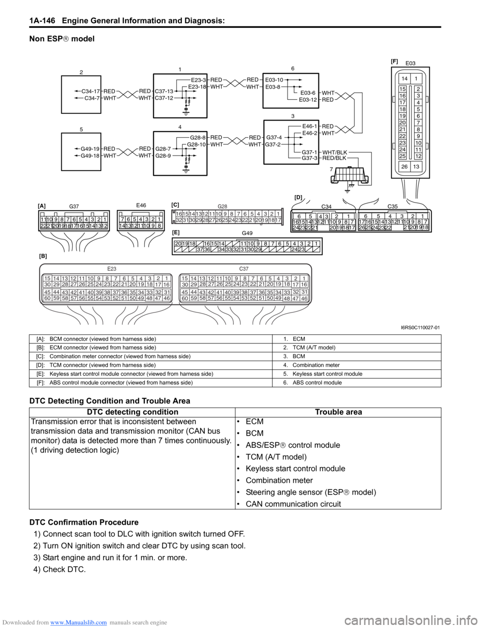 SUZUKI SWIFT 2006 2.G Service Workshop Manual Downloaded from www.Manualslib.com manuals search engine 1A-146 Engine General Information and Diagnosis: 
Non ESP® model
DTC Detecting Condition and Trouble Area
DTC Confirmation Procedure 1) Connec