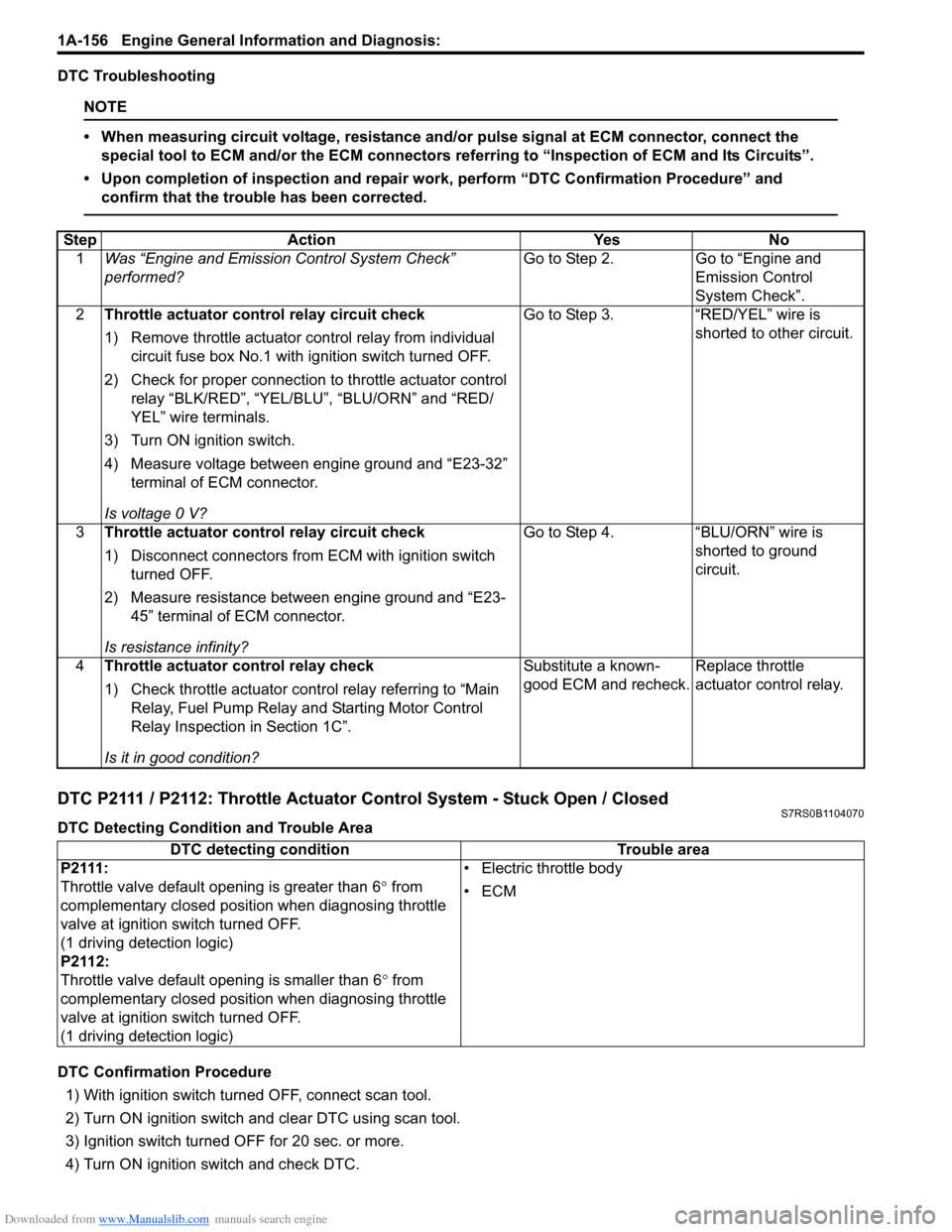 SUZUKI SWIFT 2007 2.G Service Owners Manual Downloaded from www.Manualslib.com manuals search engine 1A-156 Engine General Information and Diagnosis: 
DTC Troubleshooting
NOTE
• When measuring circuit voltage, resistance and/or pulse signal a