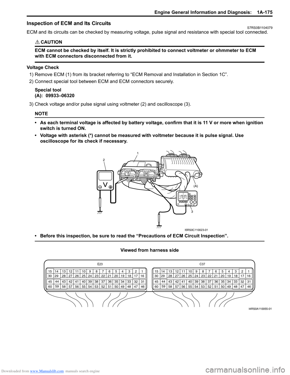 SUZUKI SWIFT 2007 2.G Service User Guide Downloaded from www.Manualslib.com manuals search engine Engine General Information and Diagnosis:  1A-175
Inspection of ECM and Its CircuitsS7RS0B1104079
ECM and its circuits can be checked by measur