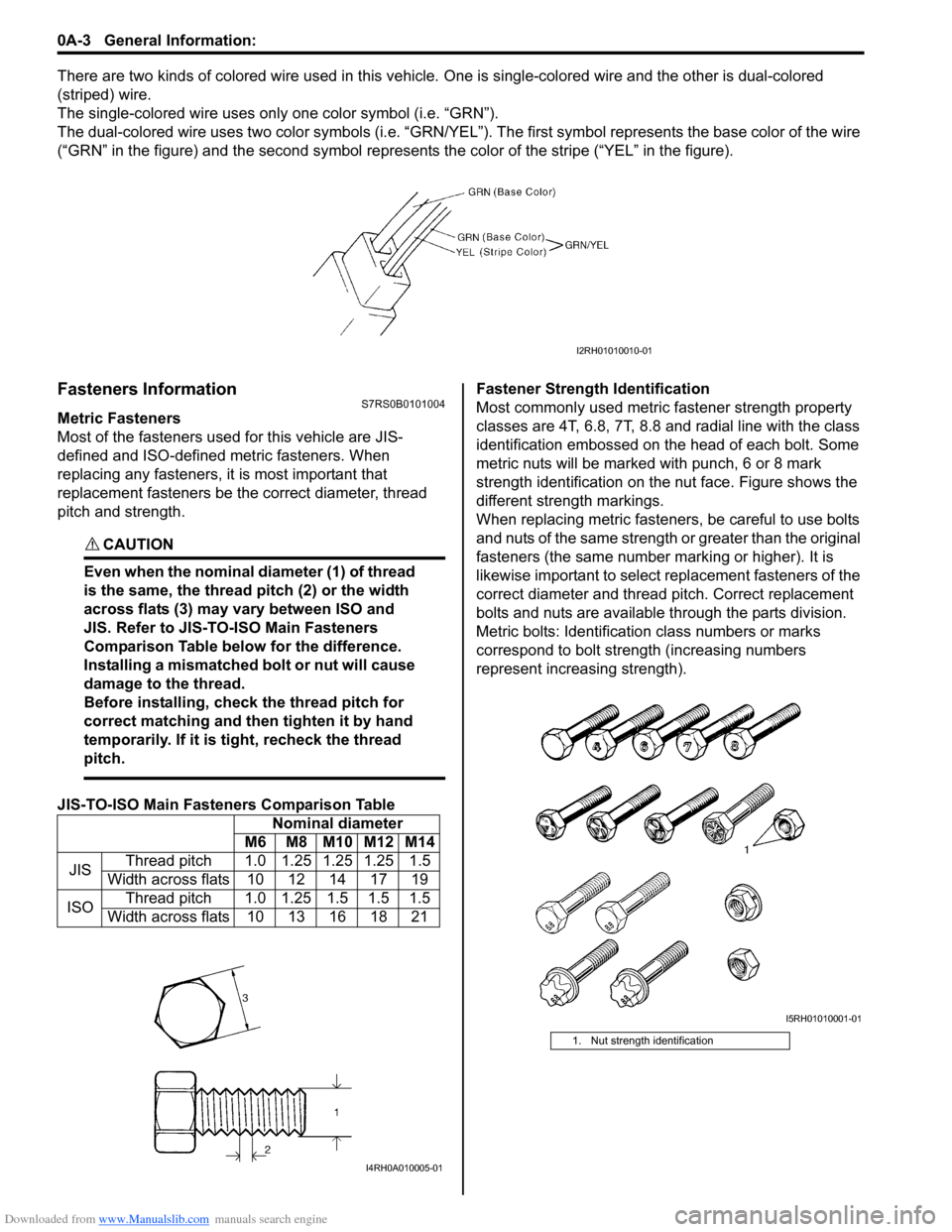 SUZUKI SWIFT 2004 2.G Service Owners Manual Downloaded from www.Manualslib.com manuals search engine 0A-3 General Information: 
There are two kinds of colored wire used in this vehicle. One is single-colored wire and the other is dual-colored 
