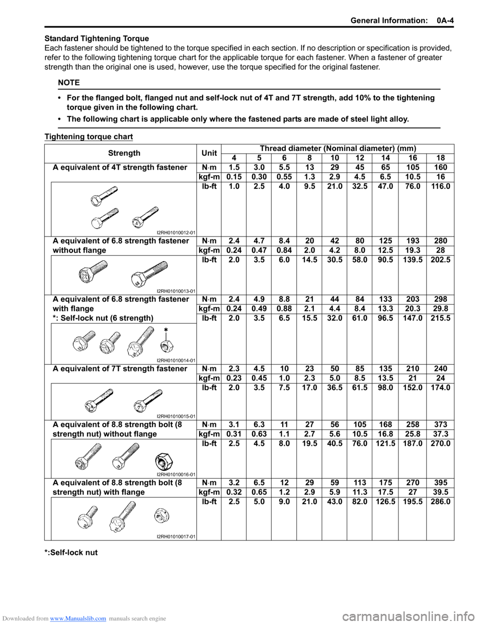 SUZUKI SWIFT 2007 2.G Service Owners Manual Downloaded from www.Manualslib.com manuals search engine General Information:  0A-4
Standard Tightening Torque
Each fastener should be tightened to the torque specified in each section. If no descript