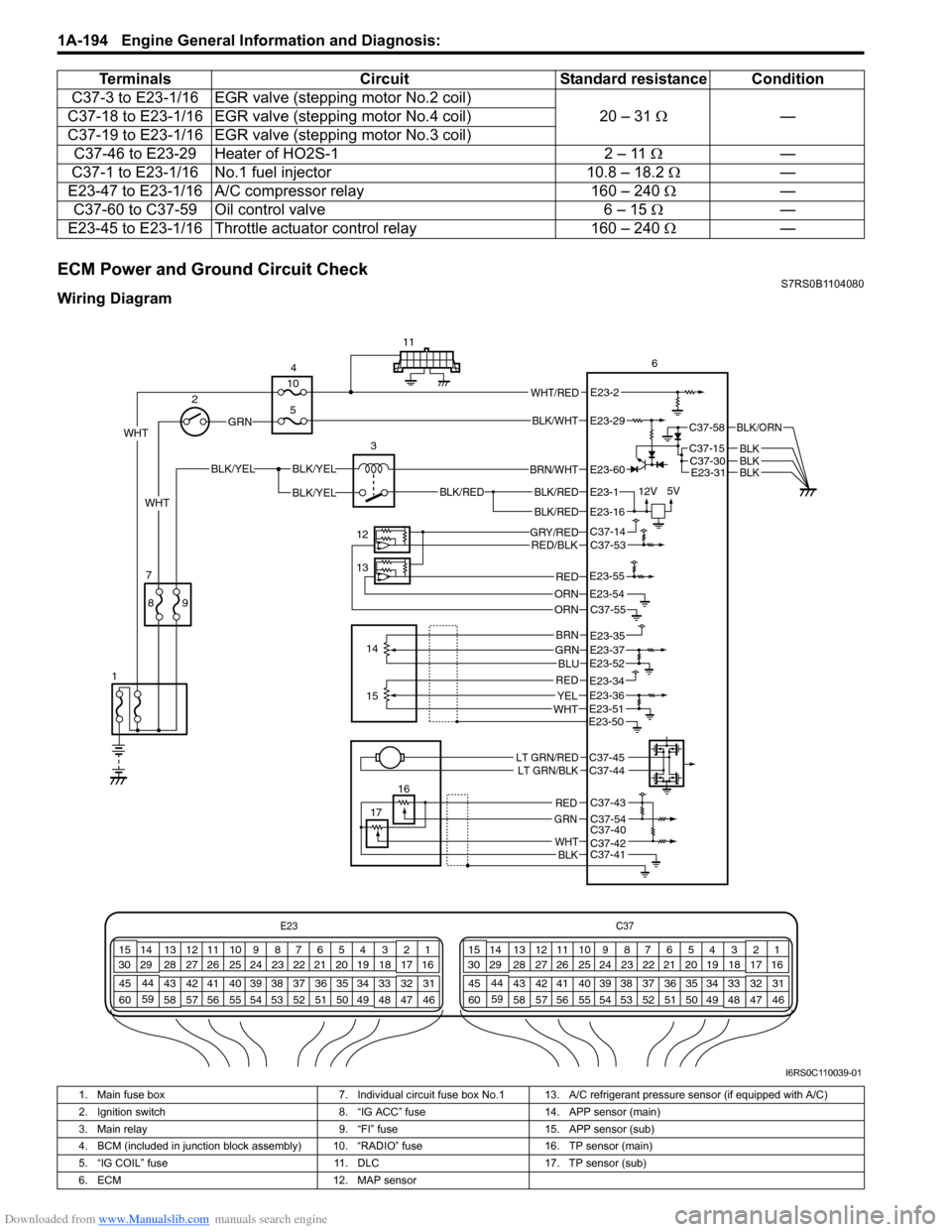 SUZUKI SWIFT 2008 2.G Service Owners Guide Downloaded from www.Manualslib.com manuals search engine 1A-194 Engine General Information and Diagnosis: 
ECM Power and Ground Circuit CheckS7RS0B1104080
Wiring DiagramC37-3 to E23-1/16 EGR valve 
(s