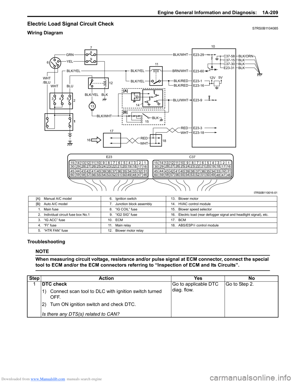 SUZUKI SWIFT 2006 2.G Service Service Manual Downloaded from www.Manualslib.com manuals search engine Engine General Information and Diagnosis:  1A-209
Electric Load Signal Circuit CheckS7RS0B1104085
Wiring Diagram
Troubleshooting
NOTE
When meas