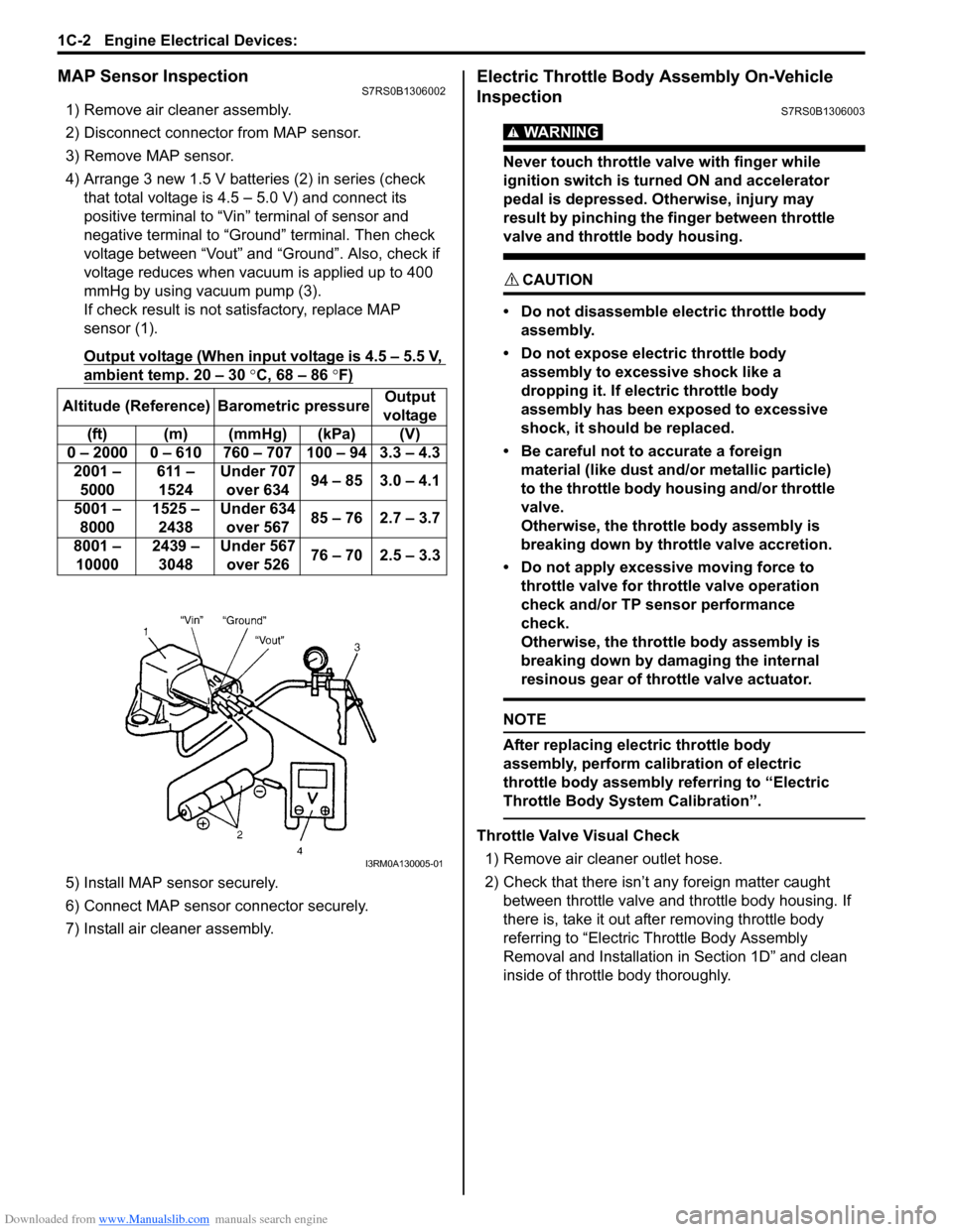 SUZUKI SWIFT 2006 2.G Service Workshop Manual Downloaded from www.Manualslib.com manuals search engine 1C-2 Engine Electrical Devices: 
MAP Sensor InspectionS7RS0B1306002
1) Remove air cleaner assembly.
2) Disconnect connector from MAP sensor.
3)
