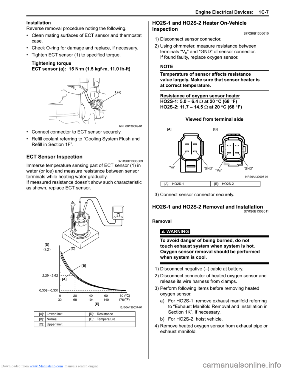 SUZUKI SWIFT 2008 2.G Service Workshop Manual Downloaded from www.Manualslib.com manuals search engine Engine Electrical Devices:  1C-7
Installation
Reverse removal procedure noting the following.
• Clean mating surfaces of ECT sensor and therm