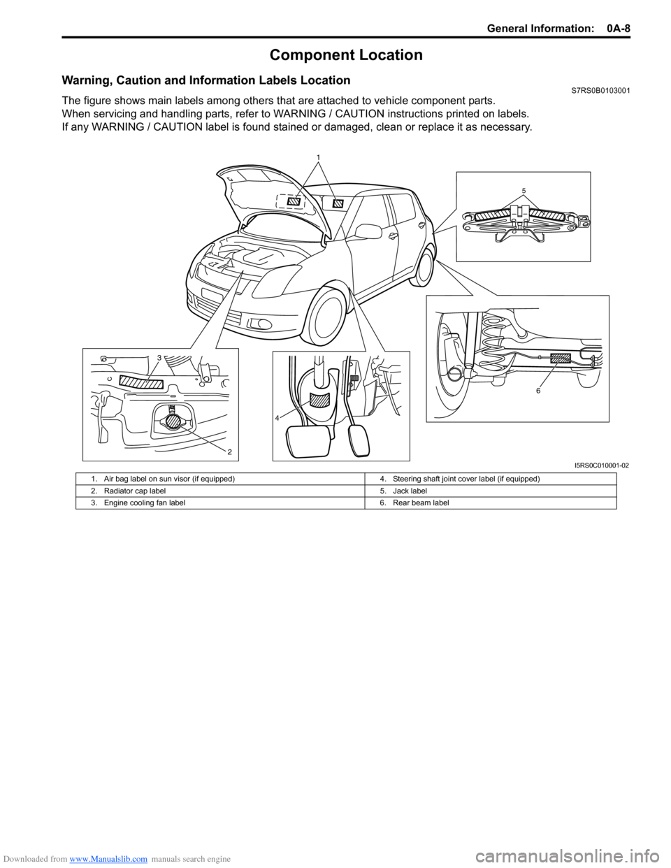 SUZUKI SWIFT 2007 2.G Service Owners Manual Downloaded from www.Manualslib.com manuals search engine General Information: 0A-8
Component Location
Warning, Caution and Information Labels LocationS7RS0B0103001
The figure shows main labels among SUZUKI SWIFT 2007 2.G Service Owners Manual Downloaded from www.Manualslib.com manuals search engine General Information: 0A-8
Component Location
Warning, Caution and Information Labels LocationS7RS0B0103001
The figure shows main labels among