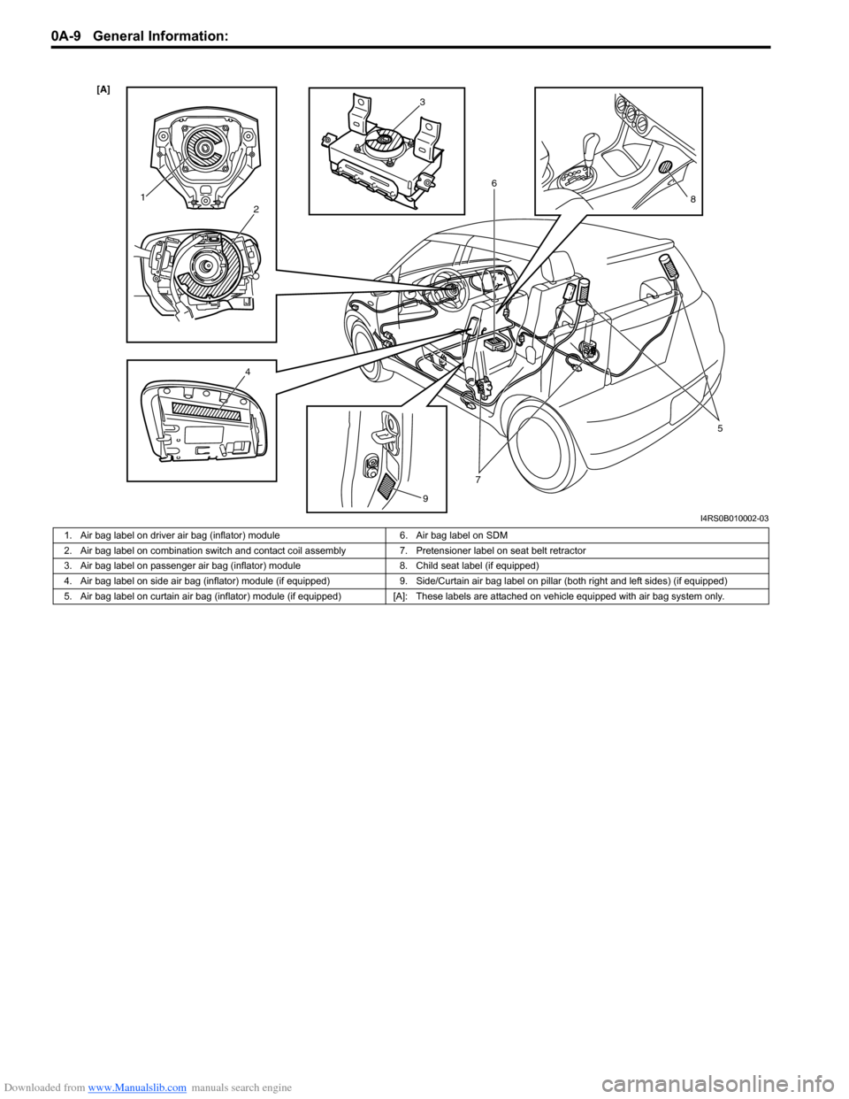 SUZUKI SWIFT 2004 2.G Service Workshop Manual Downloaded from www.Manualslib.com manuals search engine 0A-9 General Information: 
[A] 
12
4 5
6
7 8
9
3
I4RS0B010002-03
1. Air bag label on driver air bag (inflator) module 6. Air bag label on SDM
2