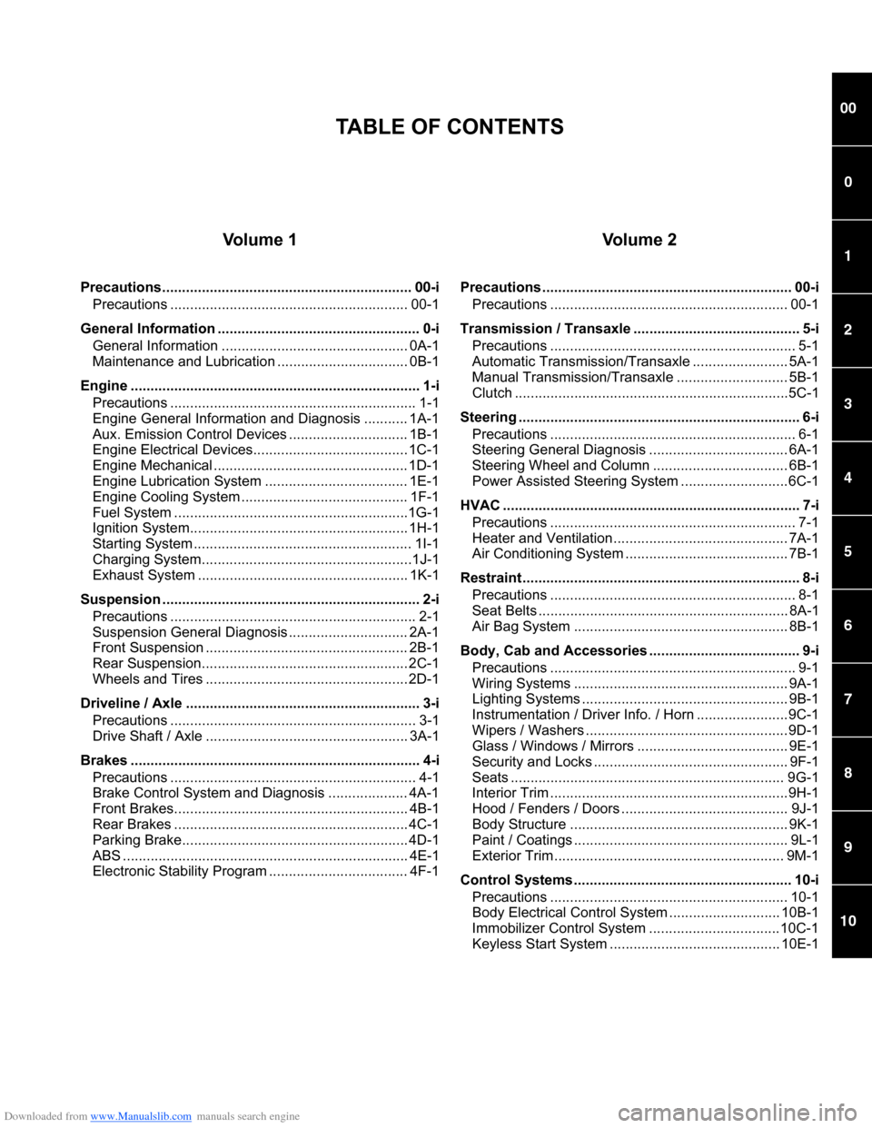 SUZUKI SWIFT 2005 2.G Service Workshop Manual Downloaded from www.Manualslib.com manuals search engine 00
0
1
2
3
4
5
6
7
8
9
10
11
Vo l u m e  1
Precautions............................................................... 00-iPrecautions .........