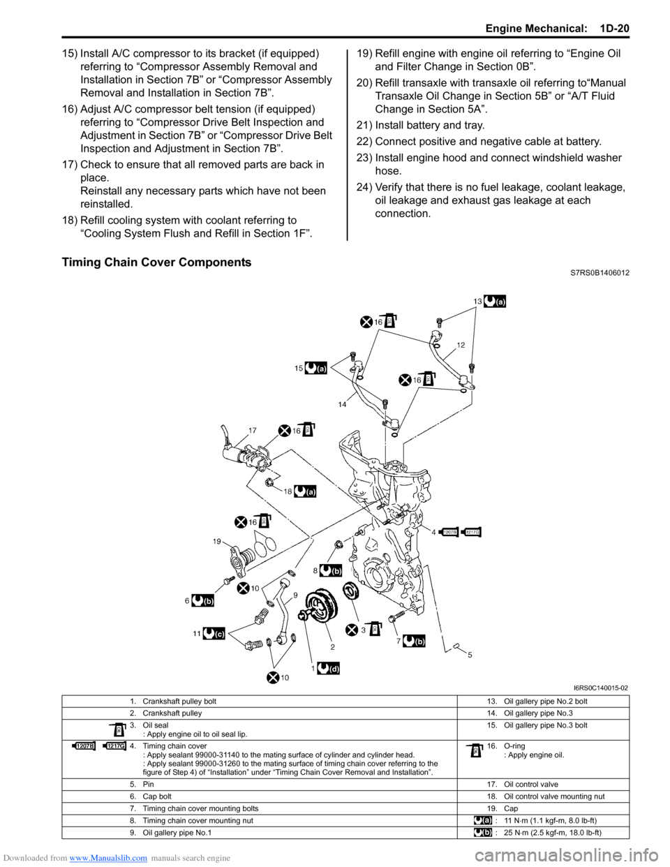 SUZUKI SWIFT 2007 2.G Service Workshop Manual Downloaded from www.Manualslib.com manuals search engine Engine Mechanical:  1D-20
15) Install A/C compressor to its bracket (if equipped) referring to “Compressor Assembly Removal and 
Installation