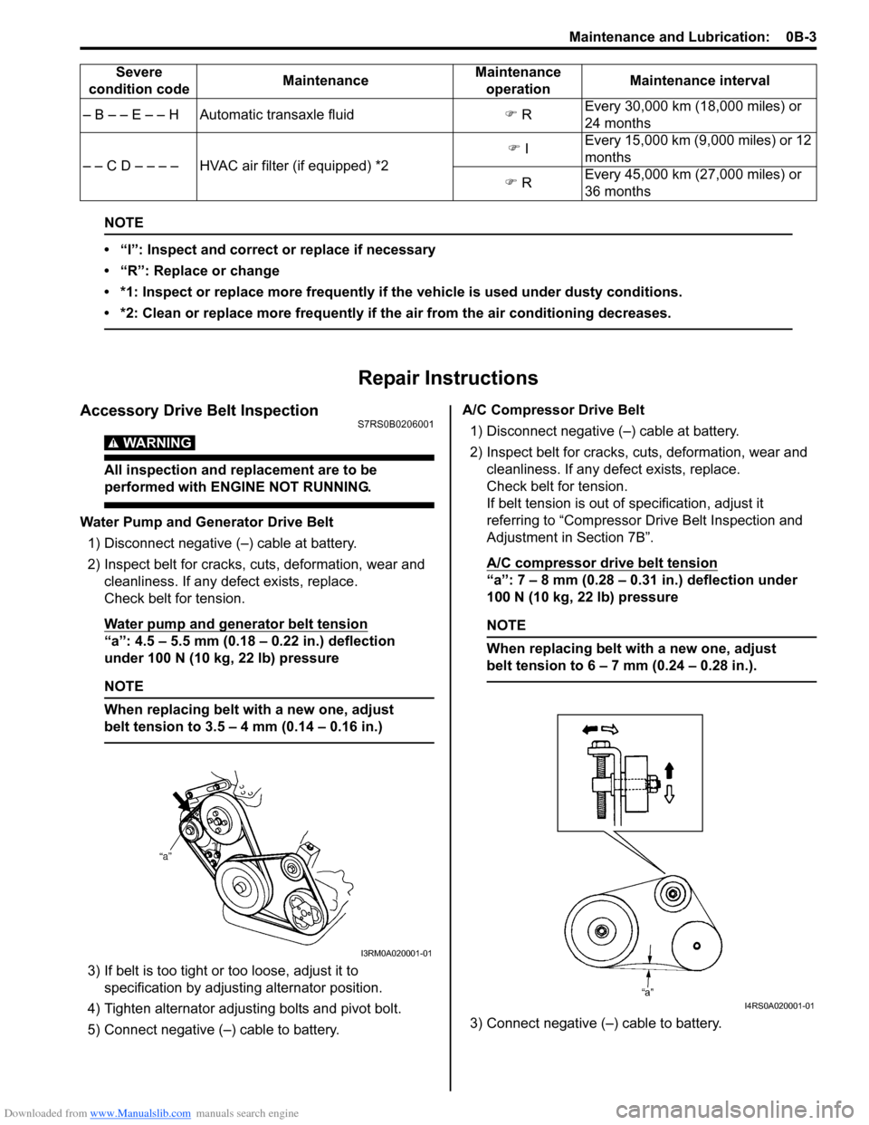 SUZUKI SWIFT 2007 2.G Service Owners Guide Downloaded from www.Manualslib.com manuals search engine Maintenance and Lubrication:  0B-3
NOTE
• “I”: Inspect and correct or replace if necessary
• “R”: Replace or change
• *1: Inspect
