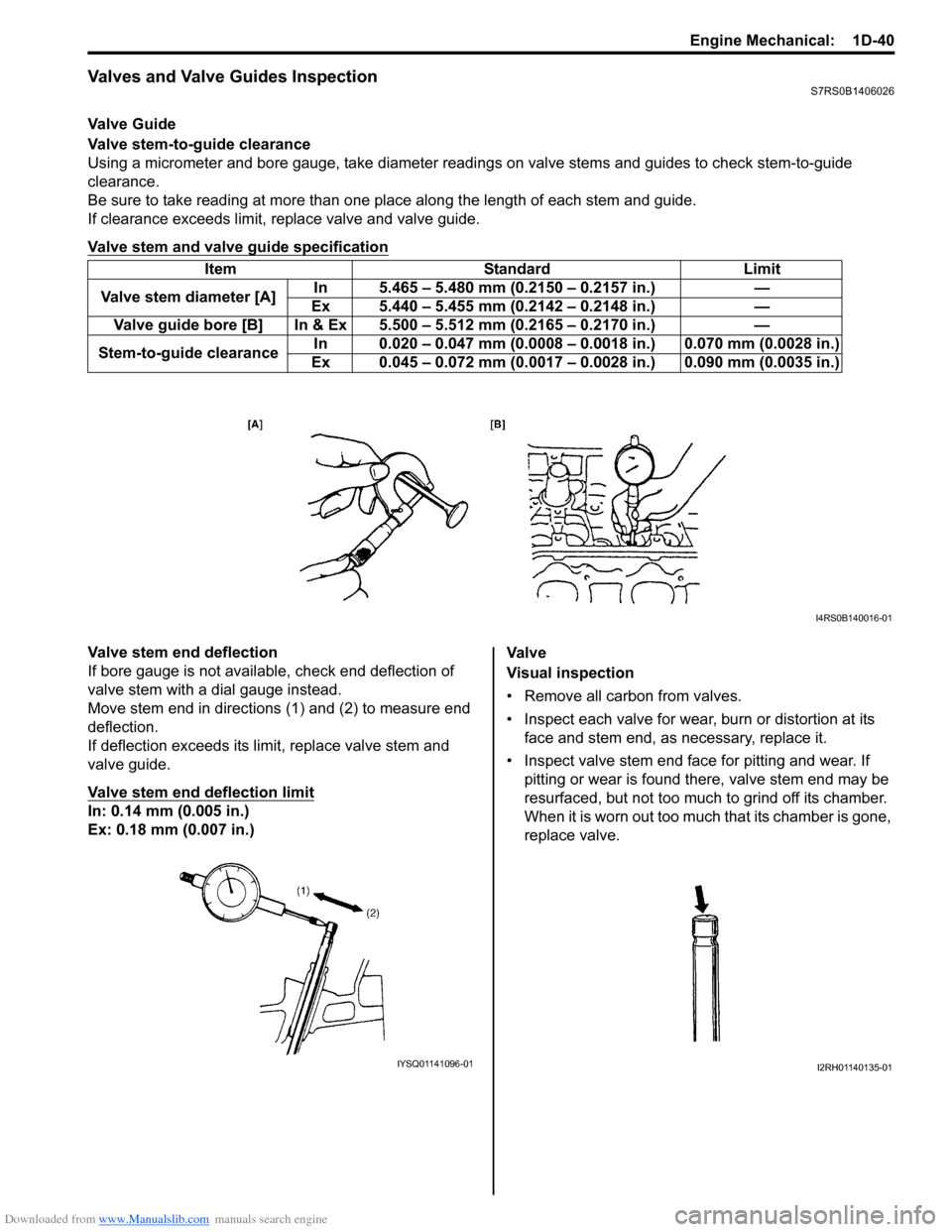 SUZUKI SWIFT 2005 2.G Service Workshop Manual Downloaded from www.Manualslib.com manuals search engine Engine Mechanical:  1D-40
Valves and Valve Guides InspectionS7RS0B1406026
Valve Guide
Valve stem-to-guide clearance
Using a micrometer and bore