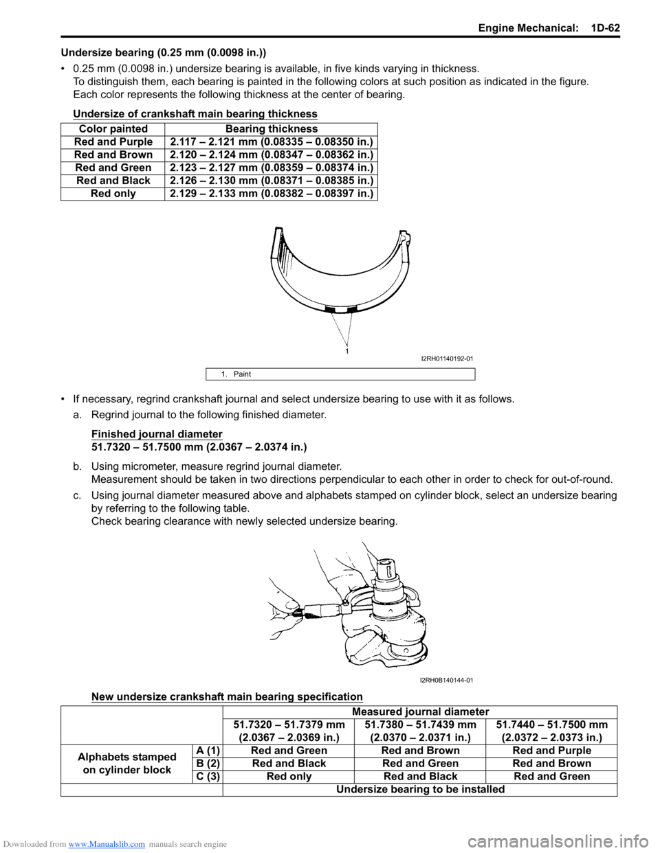 SUZUKI SWIFT 2008 2.G Service Service Manual Downloaded from www.Manualslib.com manuals search engine Engine Mechanical:  1D-62
Undersize bearing (0.25 mm (0.0098 in.))
• 0.25 mm (0.0098 in.) undersize bearing is available, in five kinds varyi