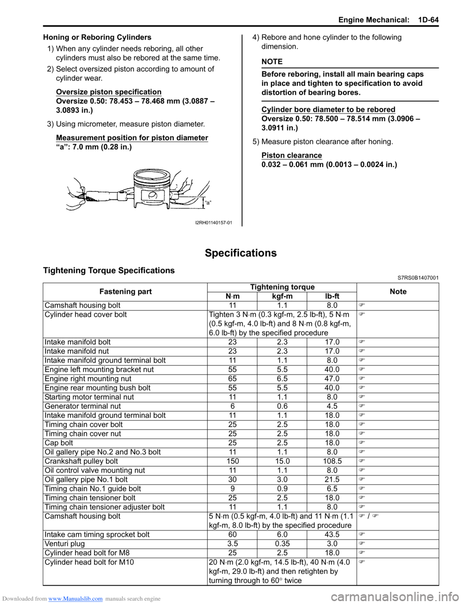 SUZUKI SWIFT 2006 2.G Service User Guide Downloaded from www.Manualslib.com manuals search engine Engine Mechanical:  1D-64
Honing or Reboring Cylinders1) When any cylinder needs reboring, all other  cylinders must also be rebored at the sam