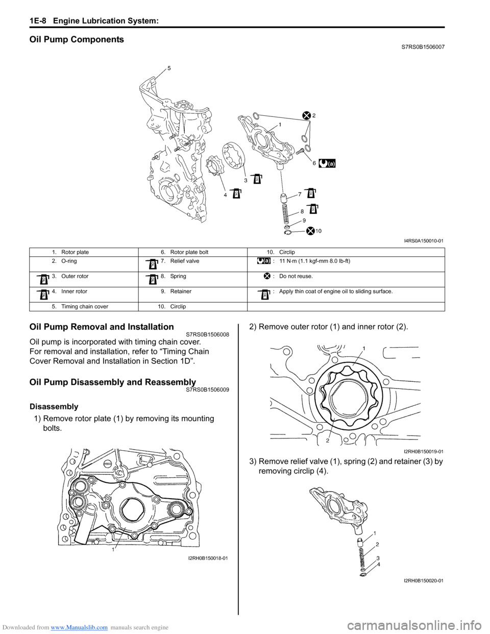 SUZUKI SWIFT 2004 2.G Service User Guide Downloaded from www.Manualslib.com manuals search engine 1E-8 Engine Lubrication System: 
Oil Pump ComponentsS7RS0B1506007
Oil Pump Removal and InstallationS7RS0B1506008
Oil pump is incorporated with 