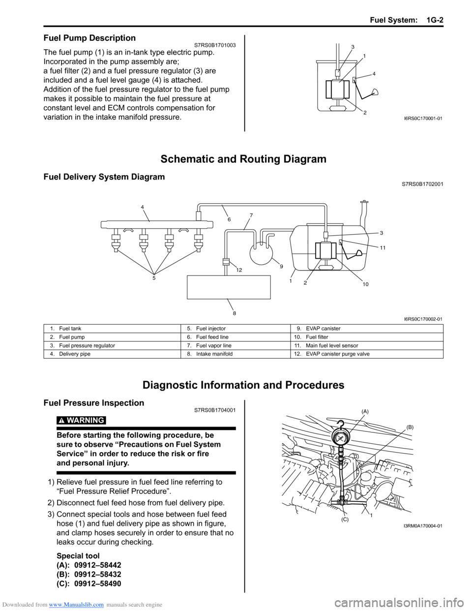 SUZUKI SWIFT 2008 2.G Service Repair Manual Downloaded from www.Manualslib.com manuals search engine Fuel System:  1G-2
Fuel Pump DescriptionS7RS0B1701003
The fuel pump (1) is an in-tank type electric pump. 
Incorporated in the pump assembly ar