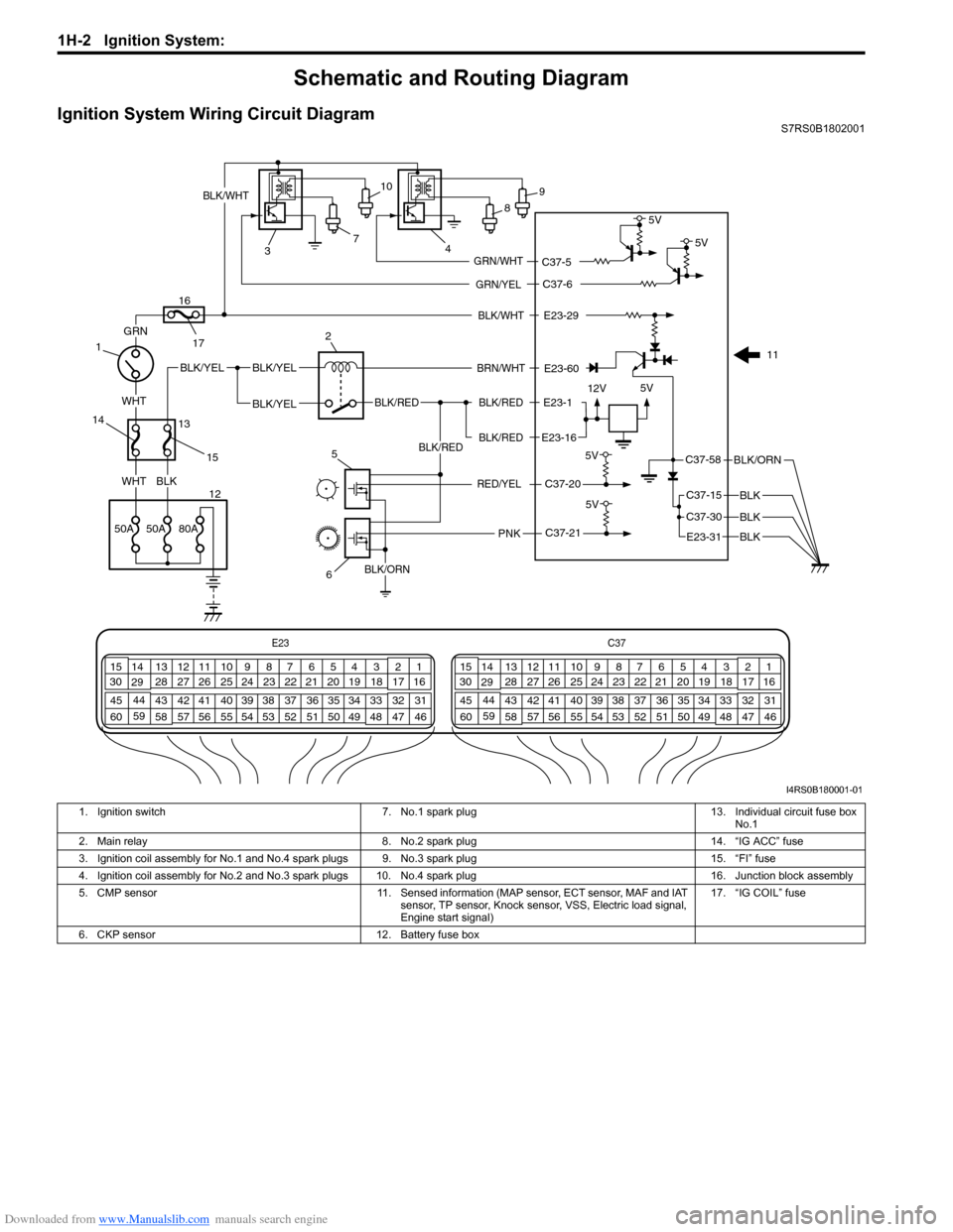 SUZUKI SWIFT 2008 2.G Service Workshop Manual Downloaded from www.Manualslib.com manuals search engine 1H-2 Ignition System: 
Schematic and Routing Diagram
Ignition System Wiring Circuit DiagramS7RS0B1802001
E23-60
E23-29  12V 5V
5V
E23-1
 E23-16