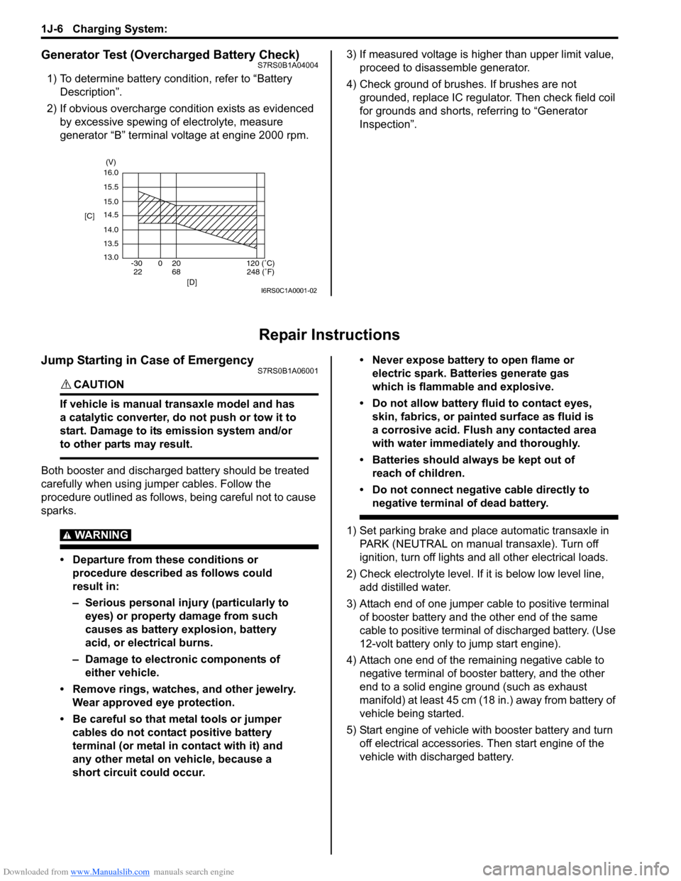 SUZUKI SWIFT 2008 2.G Service User Guide Downloaded from www.Manualslib.com manuals search engine 1J-6 Charging System: 
Generator Test (Overcharged Battery Check)S7RS0B1A04004
1) To determine battery condition, refer to “Battery Descripti