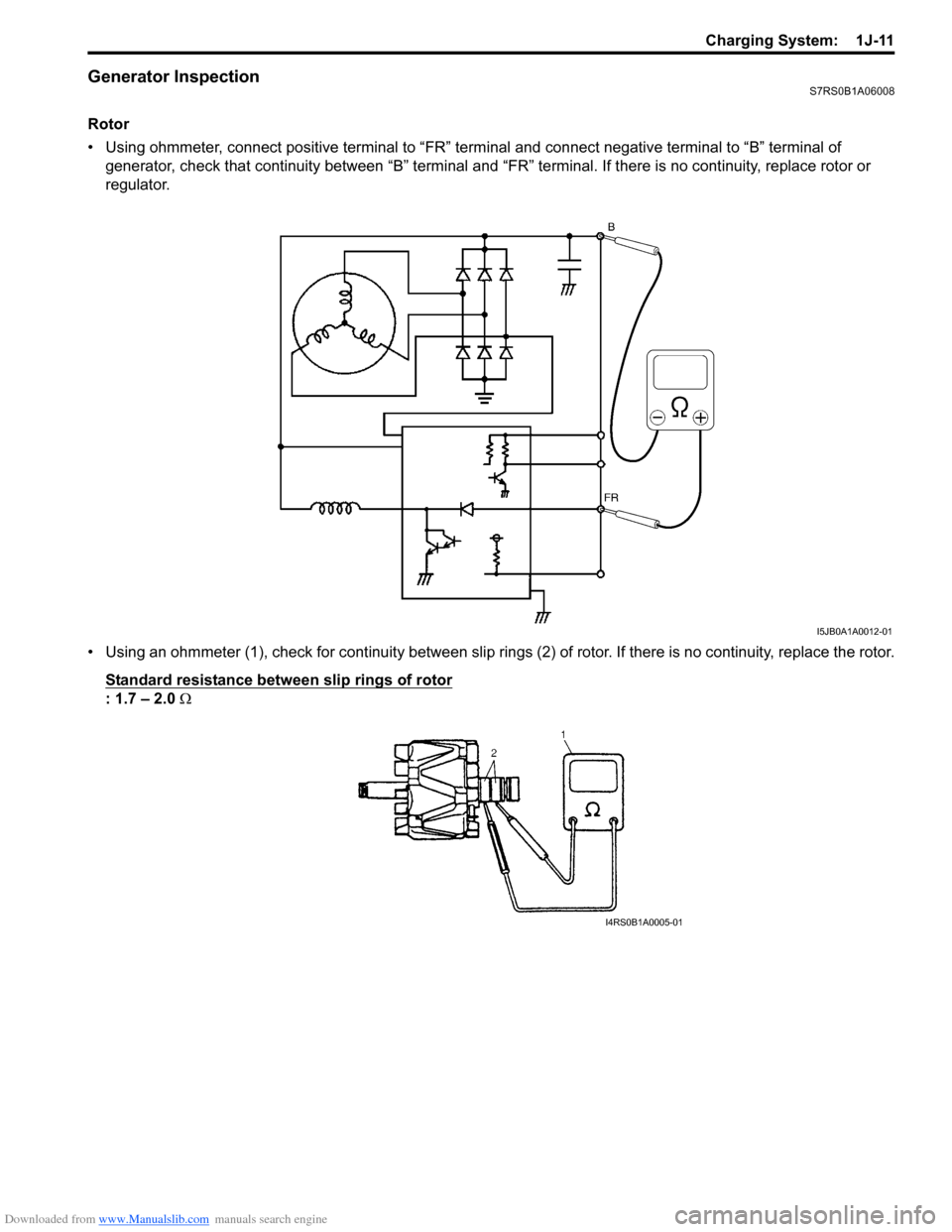 SUZUKI SWIFT 2008 2.G Service User Guide Downloaded from www.Manualslib.com manuals search engine Charging System:  1J-11
Generator InspectionS7RS0B1A06008
Rotor
• Using ohmmeter, connect positive terminal to “FR” terminal and connect 