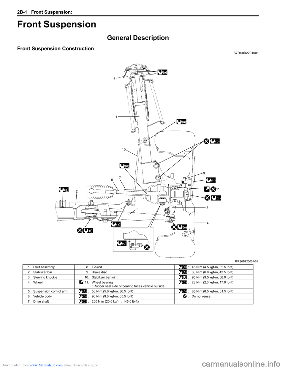 SUZUKI SWIFT 2005 2.G Service Workshop Manual Downloaded from www.Manualslib.com manuals search engine 2B-1 Front Suspension: 
Suspension
Front Suspension
General Description
Front Suspension ConstructionS7RS0B2201001
I7RS0B220001-01
1. Strut ass
