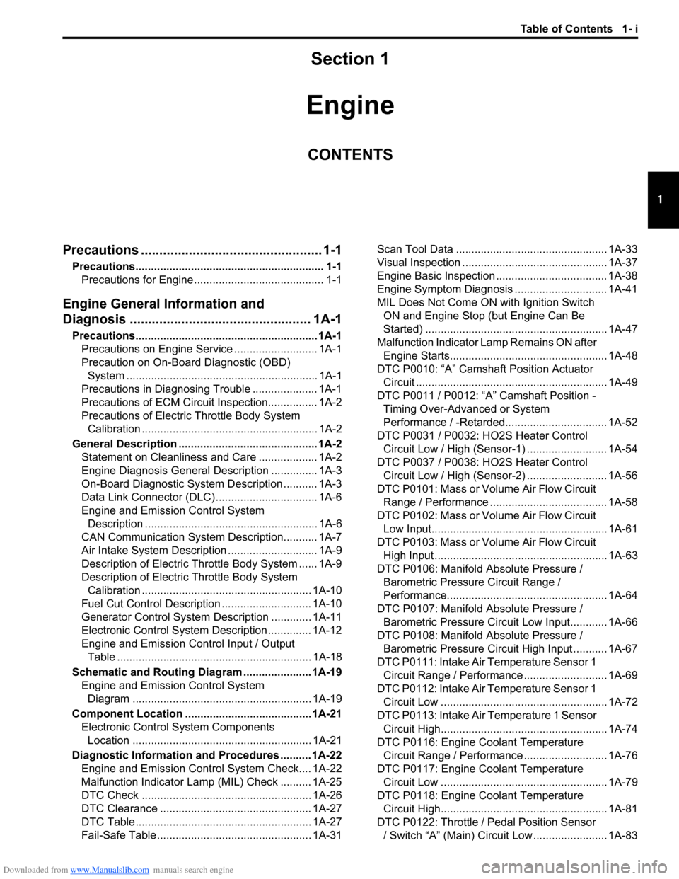 SUZUKI SWIFT 2007 2.G Service Workshop Manual Downloaded from www.Manualslib.com manuals search engine Table of Contents 1- i
1
Section 1
CONTENTS
Engine
Precautions ................................................. 1-1
Precautions...............