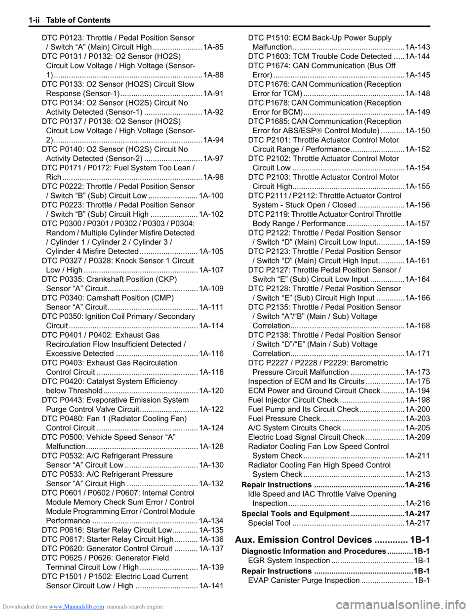 SUZUKI SWIFT 2007 2.G Service Workshop Manual Downloaded from www.Manualslib.com manuals search engine 1-ii Table of Contents
DTC P0123: Throttle / Pedal Position Sensor / Switch “A” (Main) Circuit  High ....................... 1A-85
DTC P013