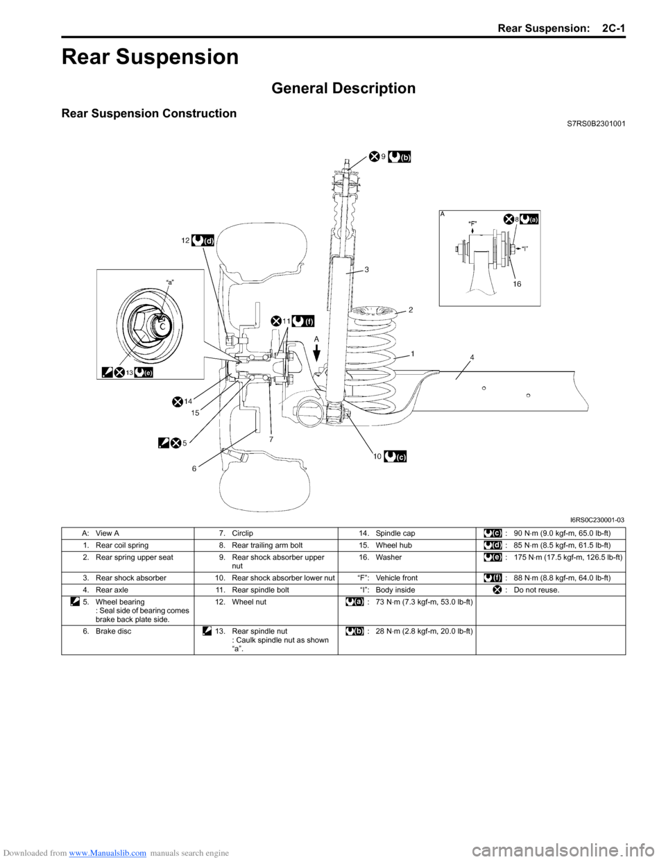 SUZUKI SWIFT 2008 2.G Service Workshop Manual Downloaded from www.Manualslib.com manuals search engine Rear Suspension:  2C-1
Suspension
Rear Suspension
General Description
Rear Suspension ConstructionS7RS0B2301001
I6RS0C230001-03
A: View A7. Cir