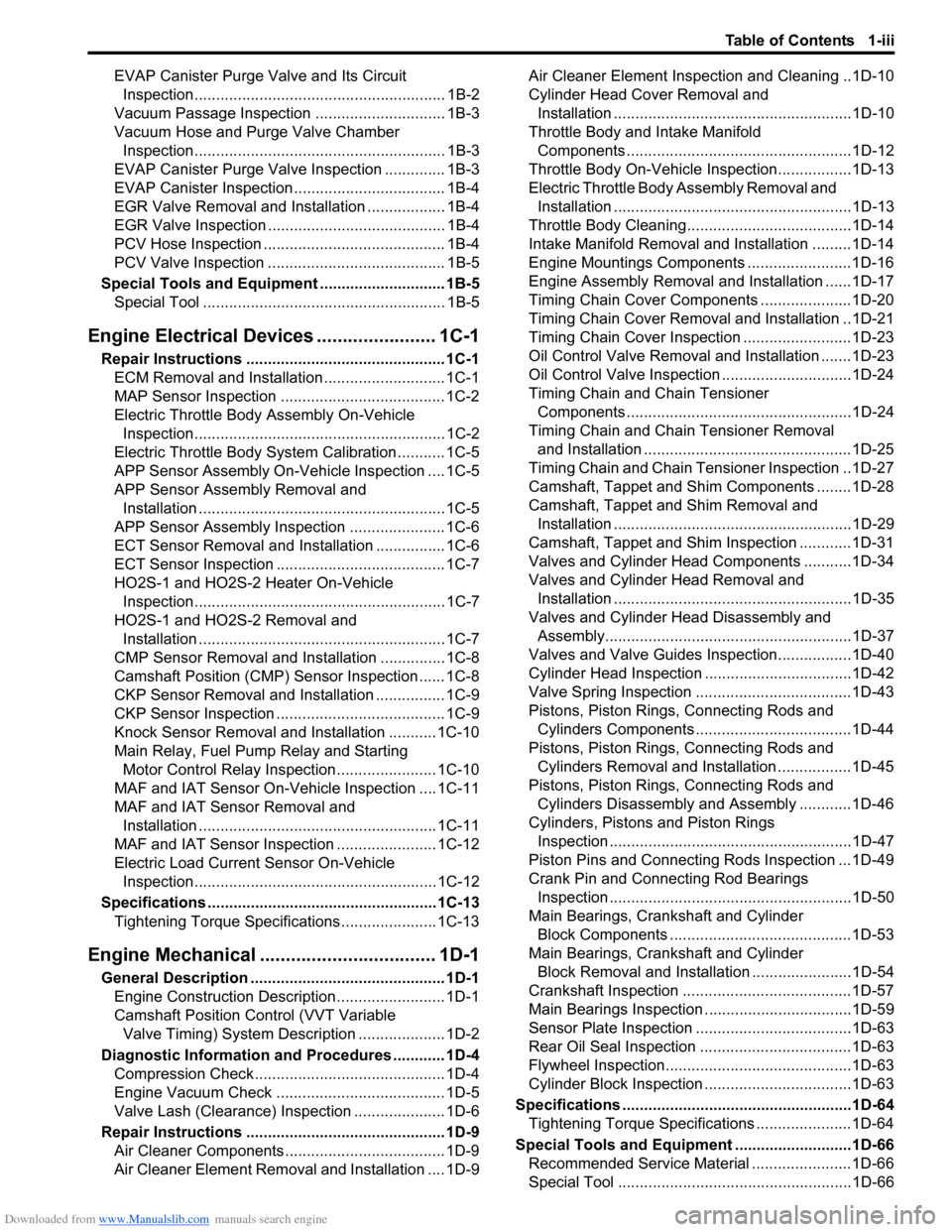 SUZUKI SWIFT 2005 2.G Service Service Manual Downloaded from www.Manualslib.com manuals search engine Table of Contents 1-iii
EVAP Canister Purge Valve and Its Circuit 
Inspection.......................................................... 1B-2
Va