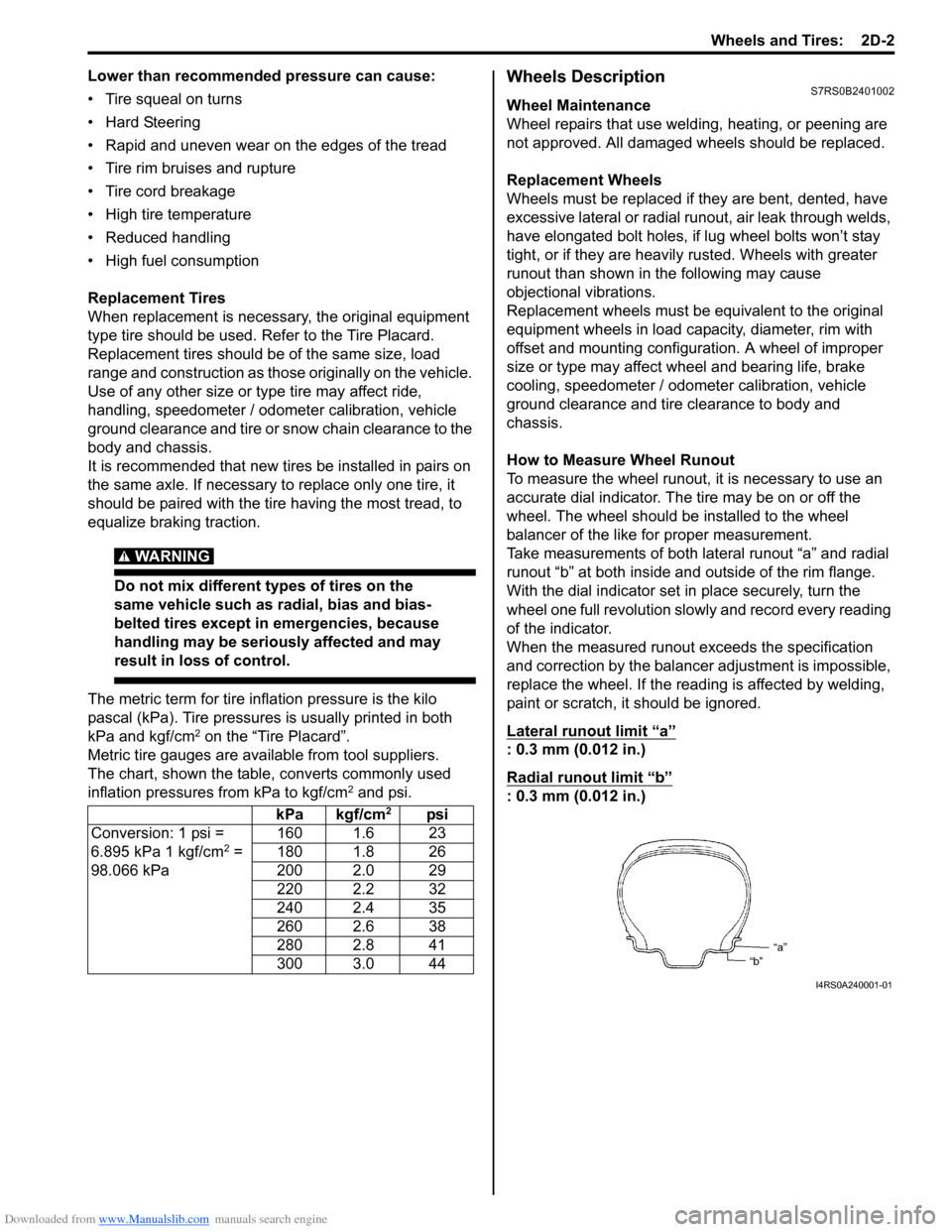 SUZUKI SWIFT 2008 2.G Service Workshop Manual Downloaded from www.Manualslib.com manuals search engine Wheels and Tires:  2D-2
Lower than recommended pressure can cause:
• Tire squeal on turns
• Hard Steering
• Rapid and uneven wear on the 