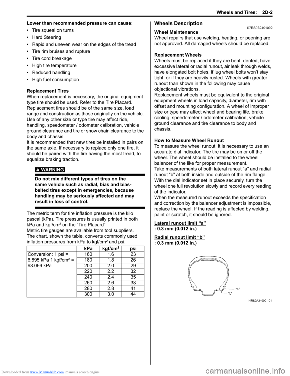 SUZUKI SWIFT 2008 2.G Service User Guide Downloaded from www.Manualslib.com manuals search engine Wheels and Tires:  2D-2
Lower than recommended pressure can cause:
• Tire squeal on turns
• Hard Steering
• Rapid and uneven wear on the 