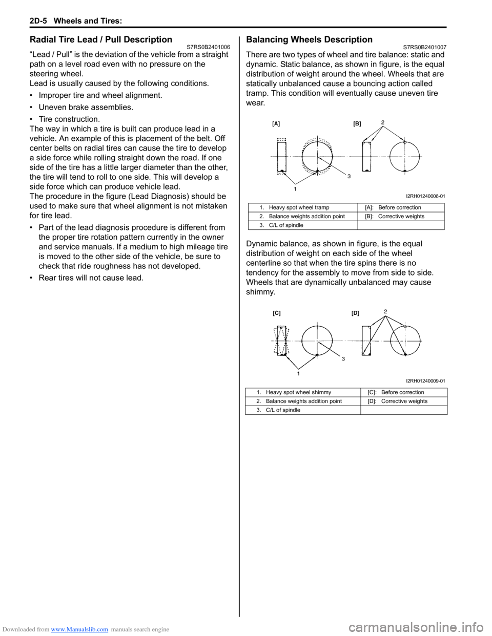 SUZUKI SWIFT 2006 2.G Service Owners Guide Downloaded from www.Manualslib.com manuals search engine 2D-5 Wheels and Tires: 
Radial Tire Lead / Pull DescriptionS7RS0B2401006
“Lead / Pull” is the deviation of the vehicle from a straight 
pat