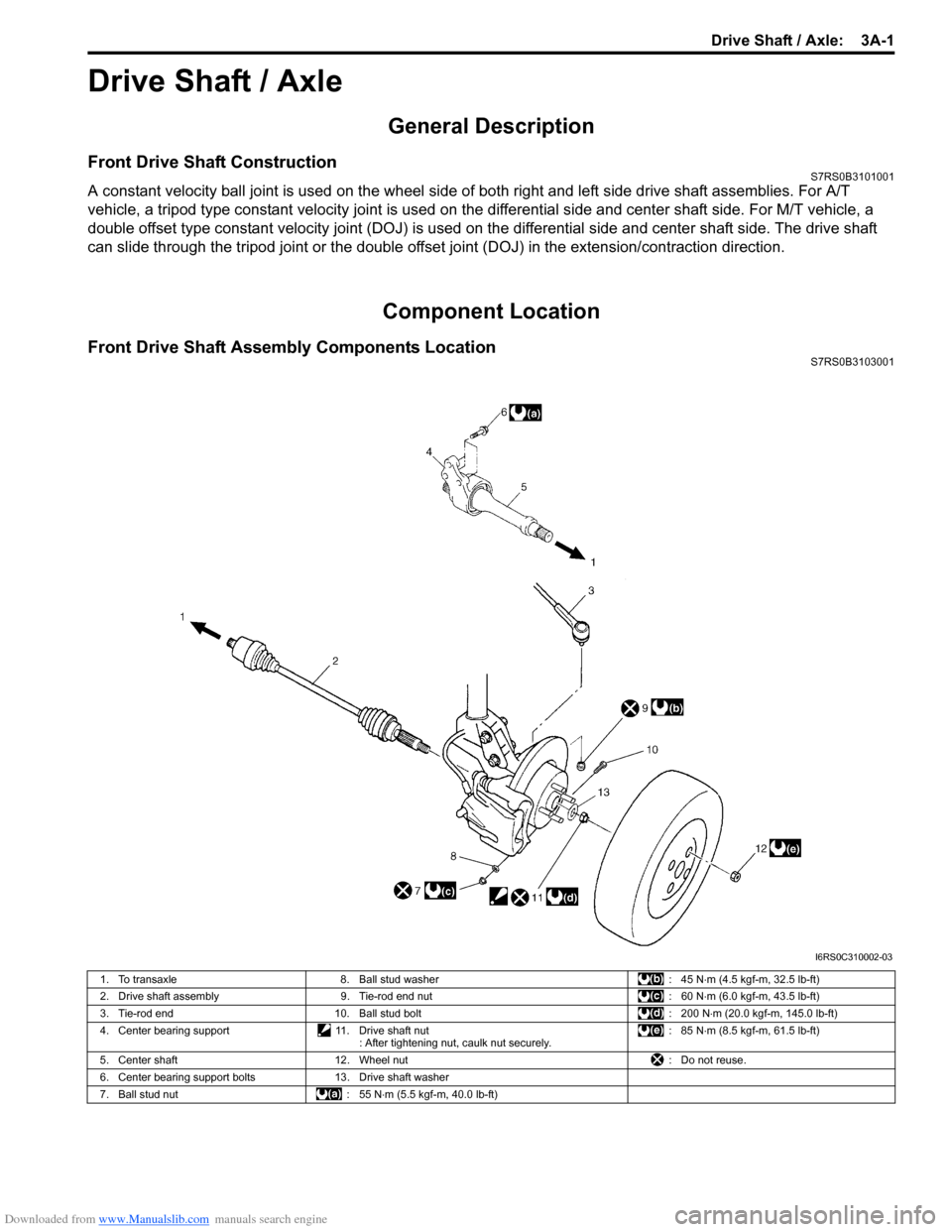 SUZUKI SWIFT 2008 2.G Service Workshop Manual Downloaded from www.Manualslib.com manuals search engine Drive Shaft / Axle:  3A-1
Driveline / Axle
Drive Shaft / Axle
General Description
Front Drive Shaft ConstructionS7RS0B3101001
A constant veloci