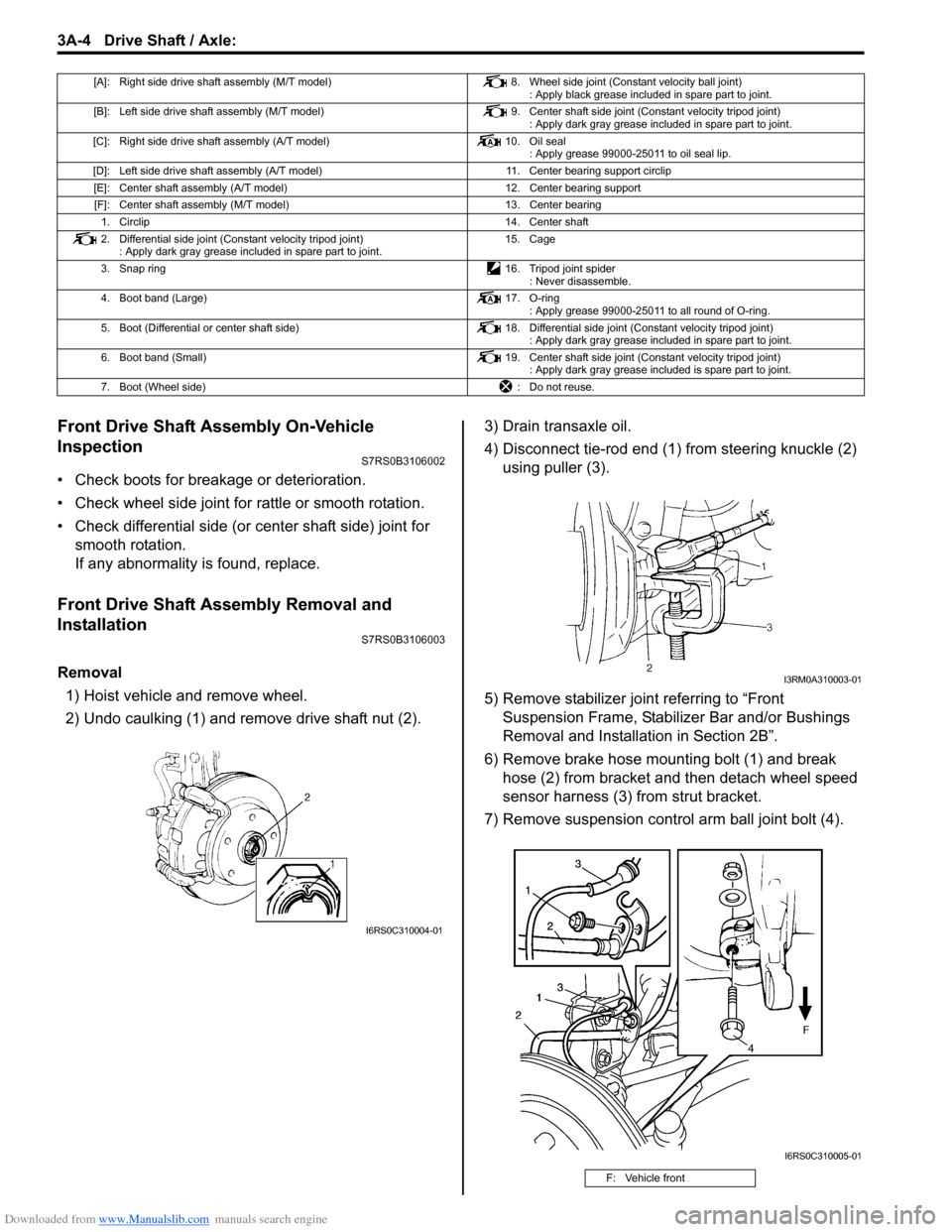 SUZUKI SWIFT 2005 2.G Service Service Manual Downloaded from www.Manualslib.com manuals search engine 3A-4 Drive Shaft / Axle: 
Front Drive Shaft Assembly On-Vehicle 
Inspection
S7RS0B3106002
• Check boots for breakage or deterioration.
• Ch