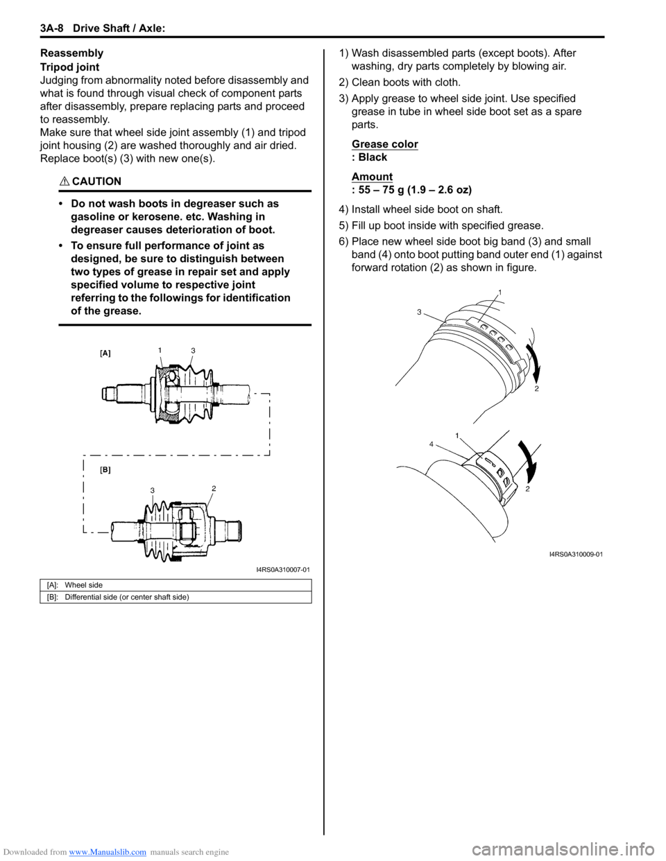 SUZUKI SWIFT 2007 2.G Service Workshop Manual Downloaded from www.Manualslib.com manuals search engine 3A-8 Drive Shaft / Axle: 
Reassembly
Tripod joint
Judging from abnormality noted before disassembly and 
what is found through visual check of 