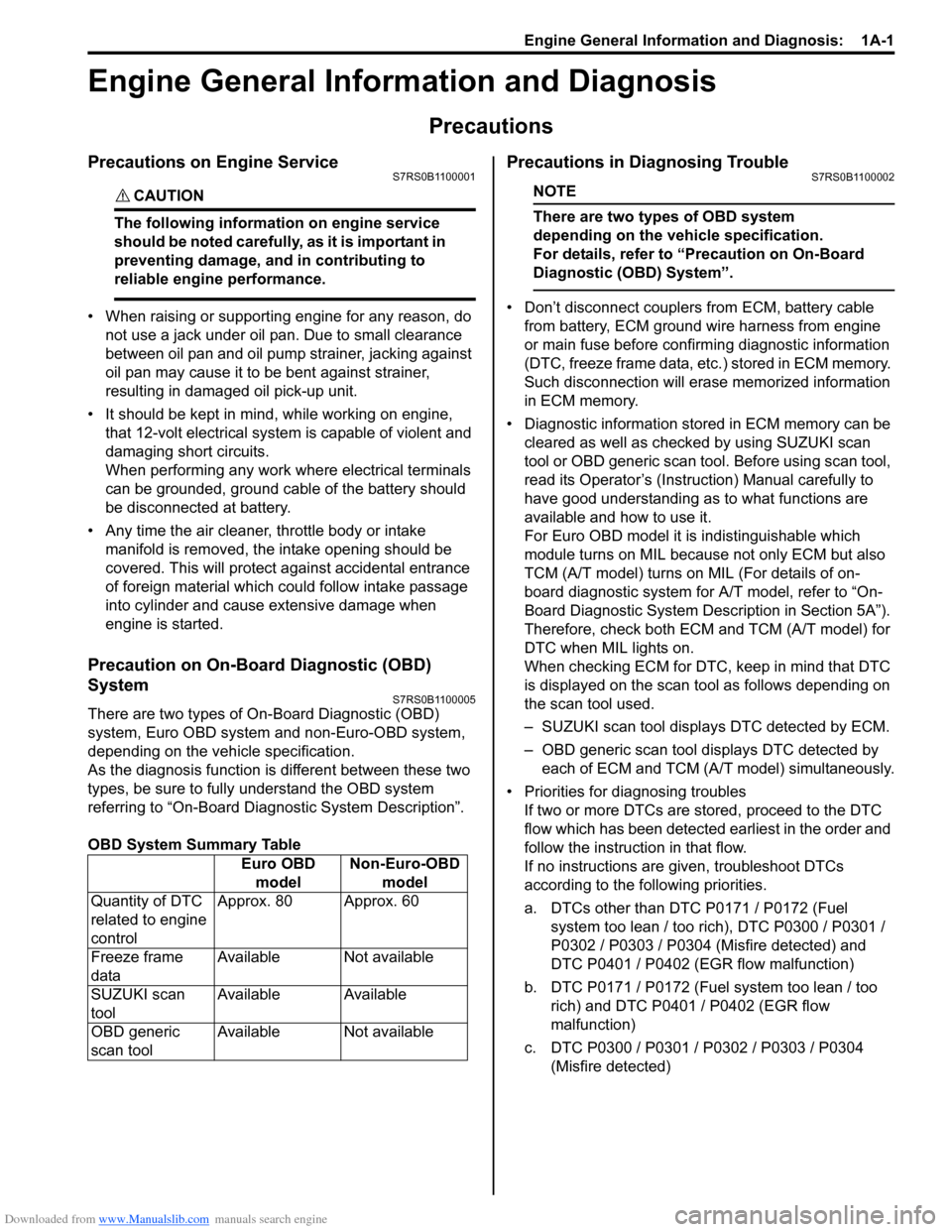 SUZUKI SWIFT 2005 2.G Service Repair Manual Downloaded from www.Manualslib.com manuals search engine Engine General Information and Diagnosis:  1A-1
Engine
Engine General Information and Diagnosis
Precautions
Precautions on Engine ServiceS7RS0B