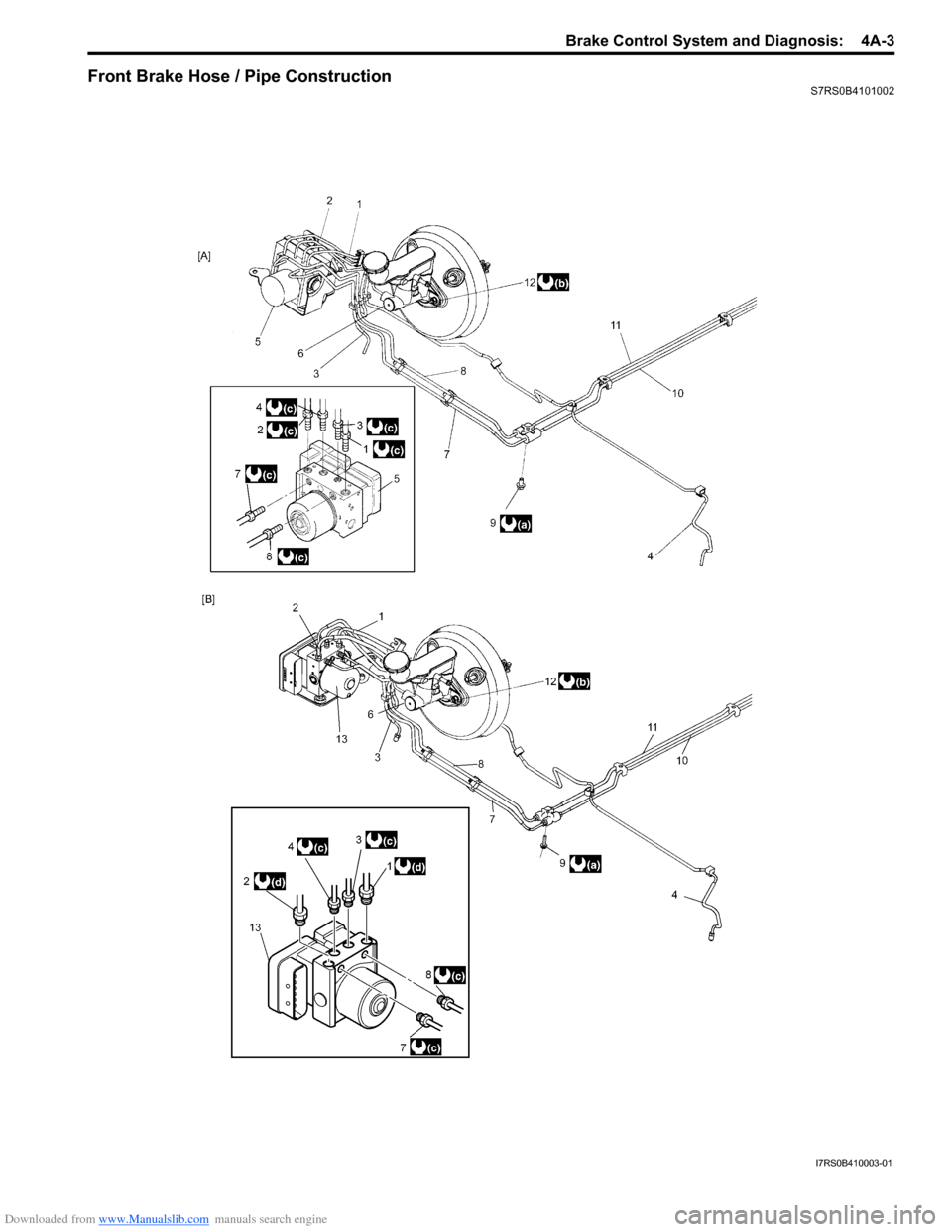 SUZUKI SWIFT 2007 2.G Service Workshop Manual Downloaded from www.Manualslib.com manuals search engine Brake Control System and Diagnosis:  4A-3
Front Brake Hose / Pipe ConstructionS7RS0B4101002
I7RS0B410003-01  