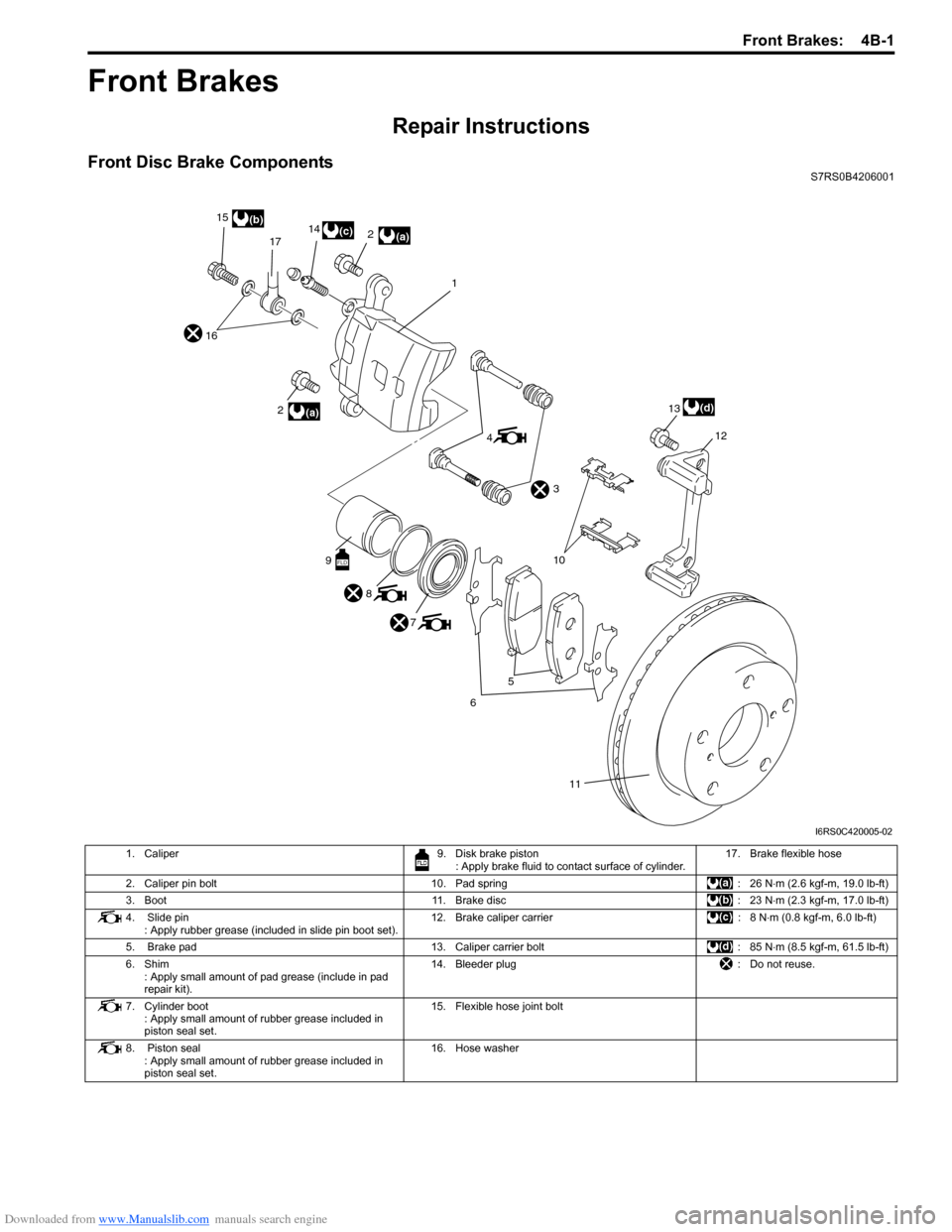 SUZUKI SWIFT 2004 2.G Service Workshop Manual Downloaded from www.Manualslib.com manuals search engine Front Brakes:  4B-1
Brakes
Front Brakes
Repair Instructions
Front Disc Brake ComponentsS7RS0B4206001
11
5
6
10
4
1
16
17
12
8
7
3
2(a)
15
(b)
1