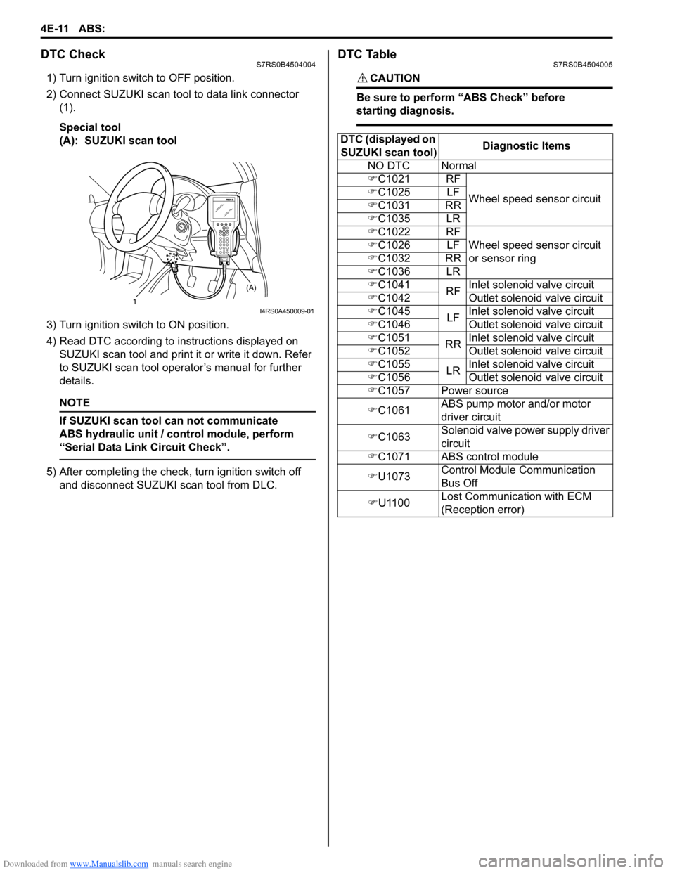 SUZUKI SWIFT 2006 2.G Service Service Manual Downloaded from www.Manualslib.com manuals search engine 4E-11 ABS: 
DTC CheckS7RS0B4504004
1) Turn ignition switch to OFF position.
2) Connect SUZUKI scan tool to data link connector (1).
Special too