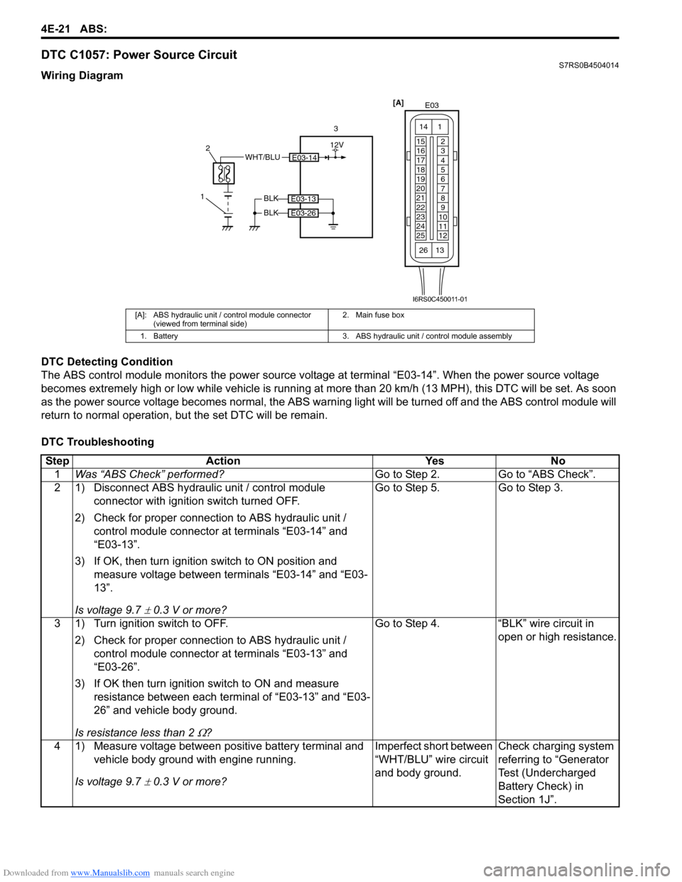 SUZUKI SWIFT 2006 2.G Service Service Manual Downloaded from www.Manualslib.com manuals search engine 4E-21 ABS: 
DTC C1057: Power Source CircuitS7RS0B4504014
Wiring Diagram
DTC Detecting Condition
The ABS control module monitors the power sourc