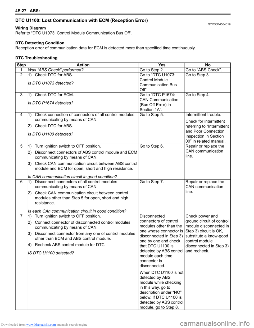 SUZUKI SWIFT 2008 2.G Service Manual Online Downloaded from www.Manualslib.com manuals search engine 4E-27 ABS: 
DTC U1100: Lost Communication with ECM (Reception Error)S7RS0B4504019
Wiring Diagram
Refer to “DTC U1073: Control Module Communic