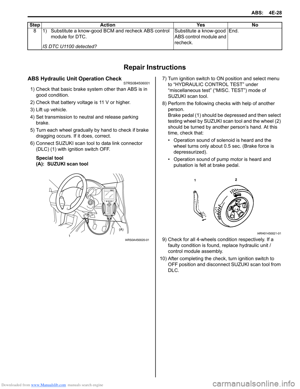 SUZUKI SWIFT 2008 2.G Service Workshop Manual Downloaded from www.Manualslib.com manuals search engine ABS: 4E-28
Repair Instructions
ABS Hydraulic Unit Operation CheckS7RS0B4506001
1) Check that basic brake system other than ABS is in good condi