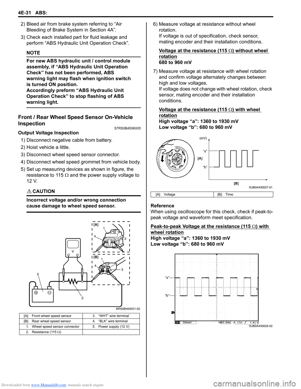 SUZUKI SWIFT 2005 2.G Service Workshop Manual Downloaded from www.Manualslib.com manuals search engine 4E-31 ABS: 
2) Bleed air from brake system referring to “Air Bleeding of Brake System in Section 4A”.
3) Check each installed part for flui