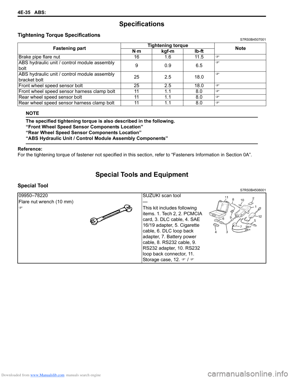 SUZUKI SWIFT 2005 2.G Service Owners Guide Downloaded from www.Manualslib.com manuals search engine 4E-35 ABS: 
Specifications
Tightening Torque SpecificationsS7RS0B4507001
NOTE
The specified tightening torque is also described in the followin